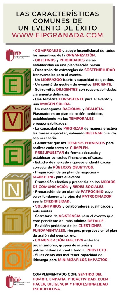 eventodeexitoeipgranada3