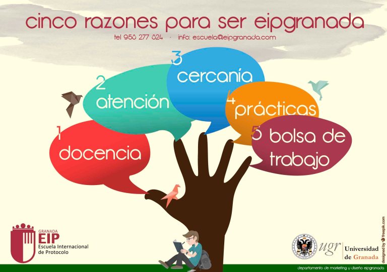 cinco razones para ser eipgranada