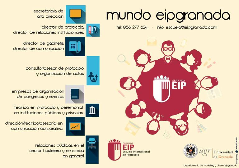 mundo eipgranada